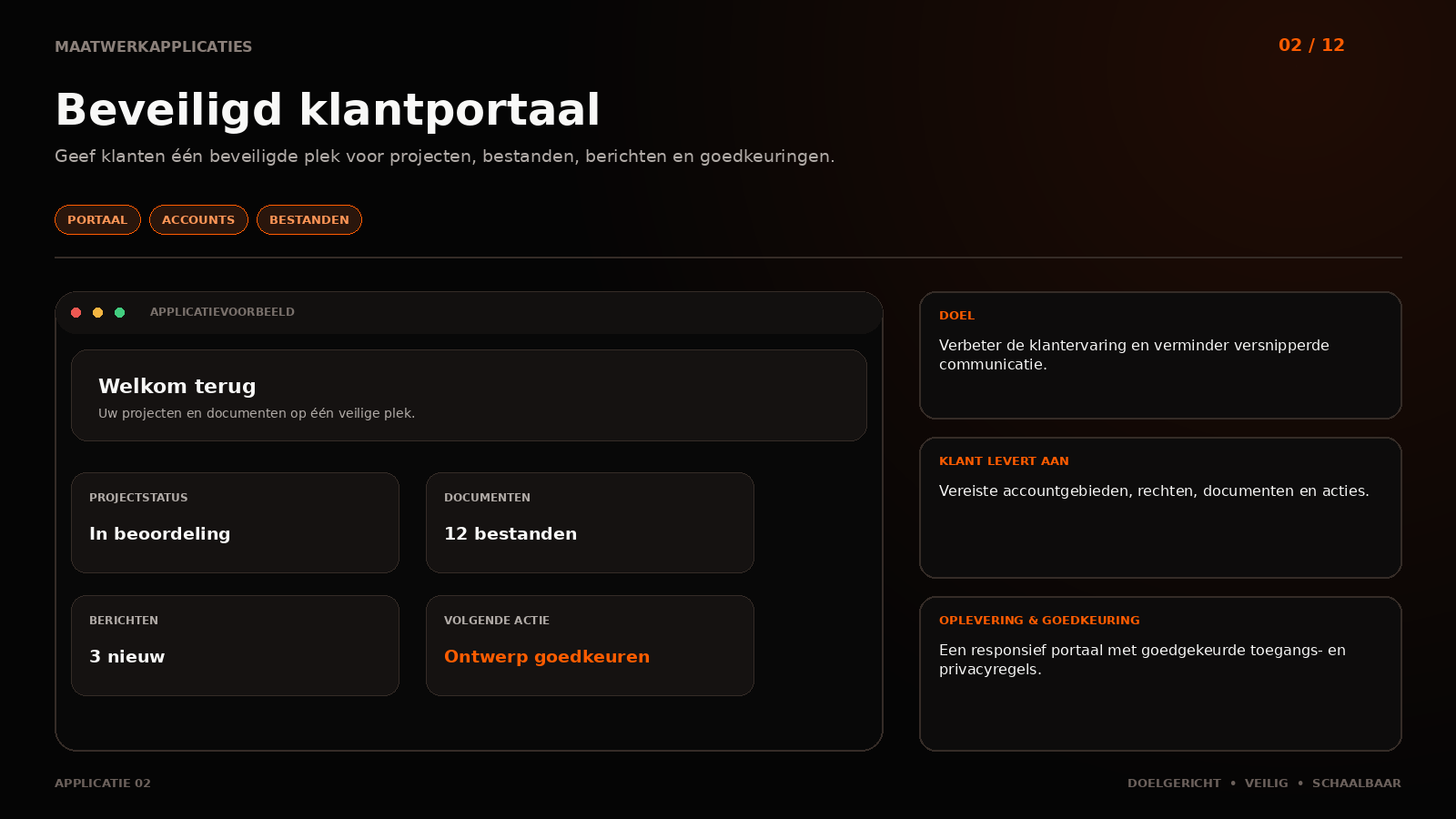 Application 02: Secure klant portal