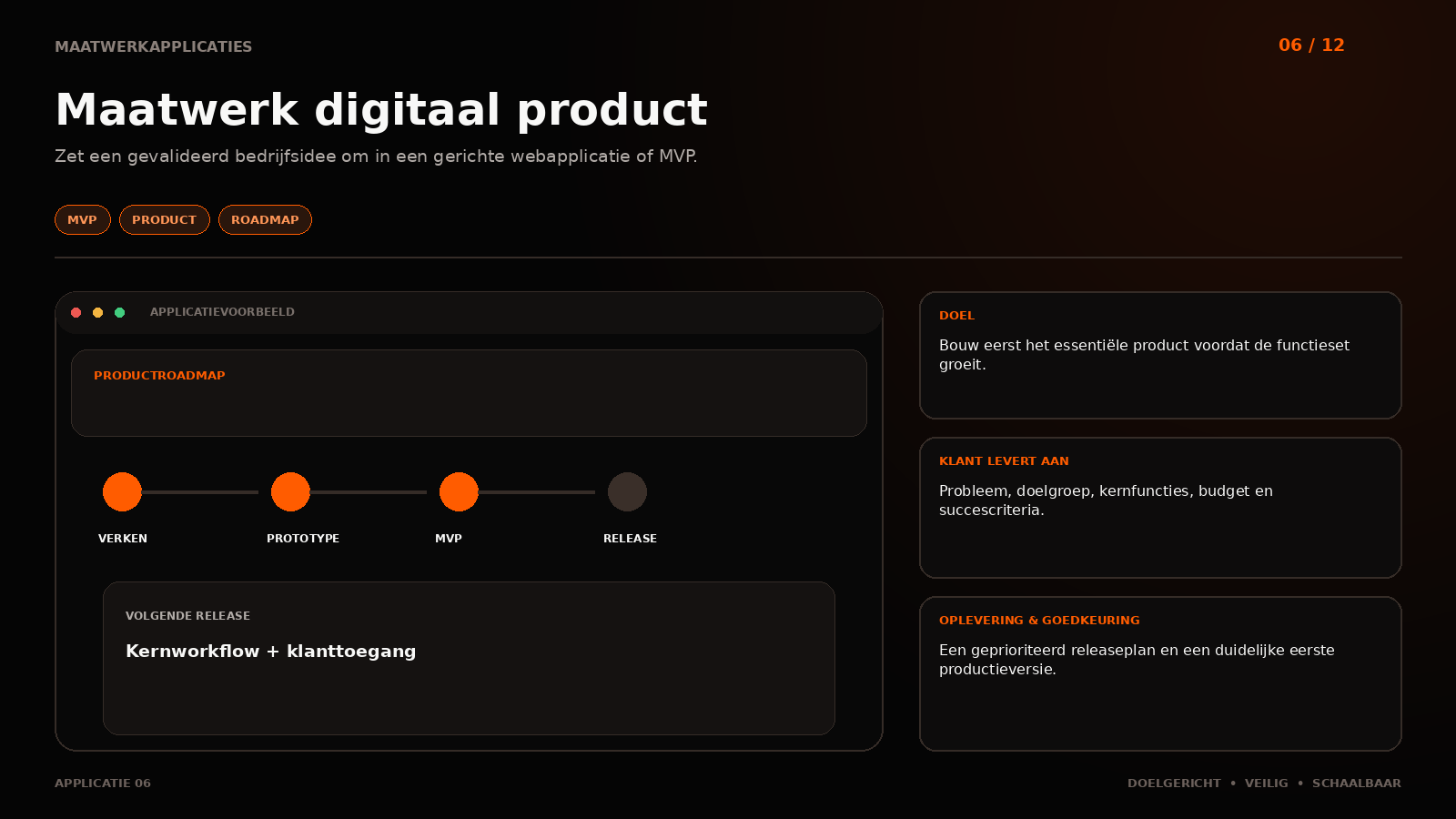 Application 06: Custom digital product