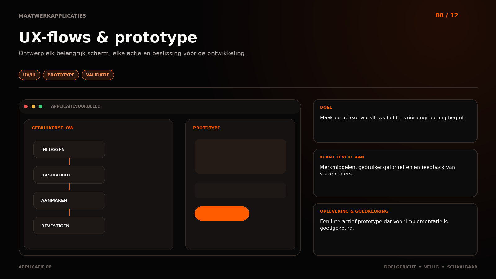 Application 08: UX flows & prototype