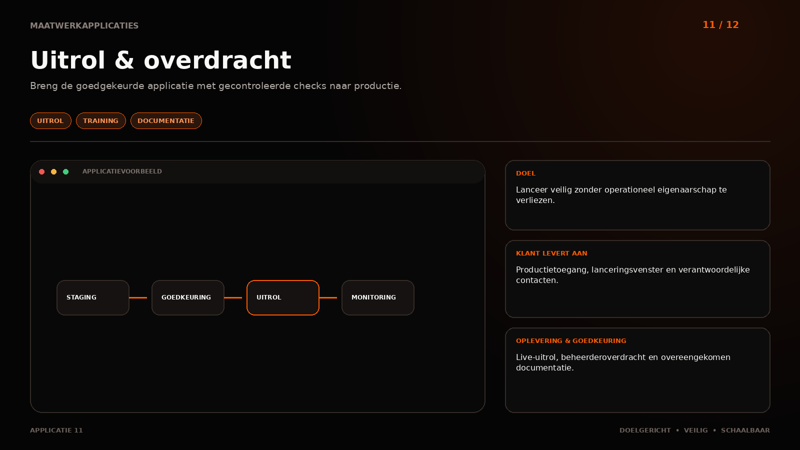 Application 11: Deployment & handover
