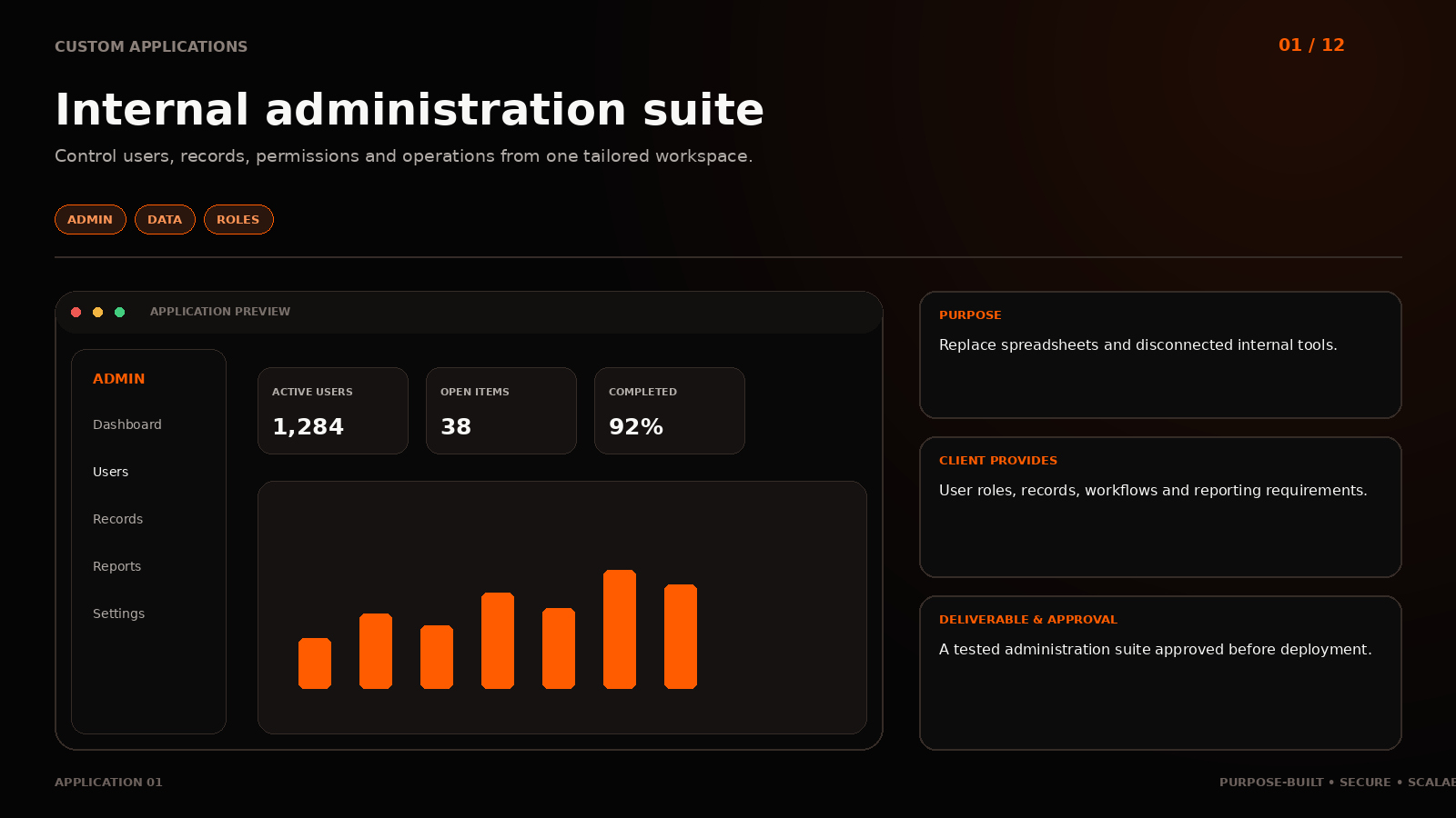 Application 01: Internal administration suite