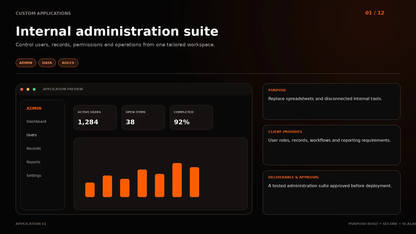 Application 01: Internal administration suite