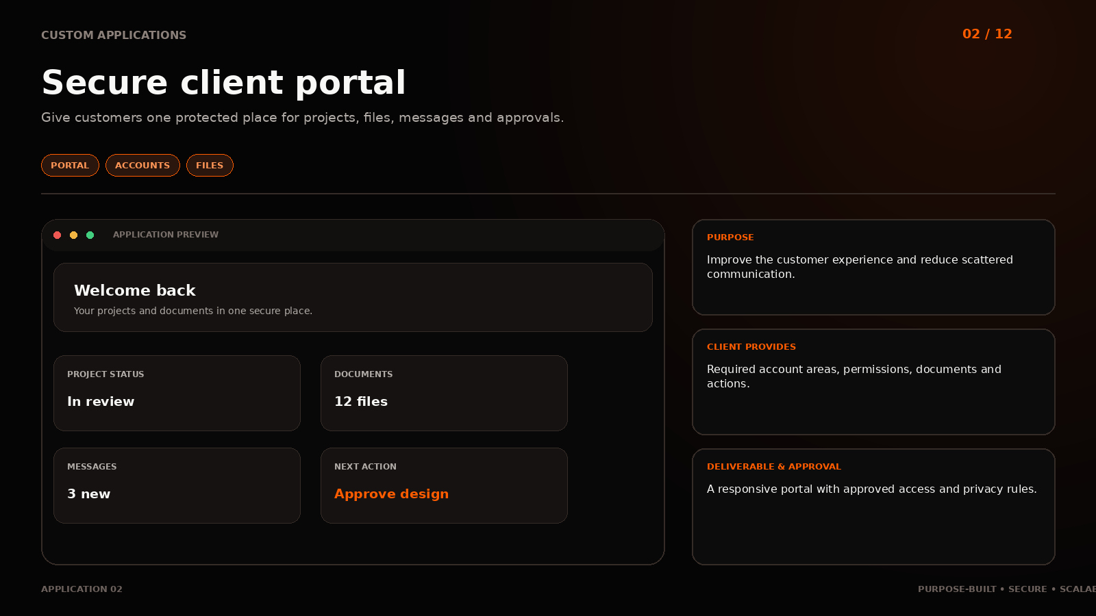 Application 02: Secure client portal