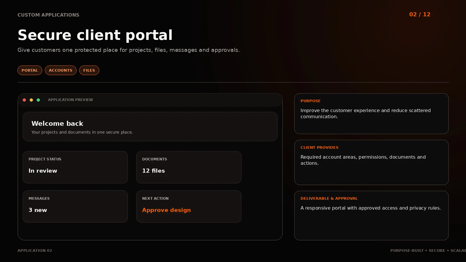 Application 02: Secure client portal