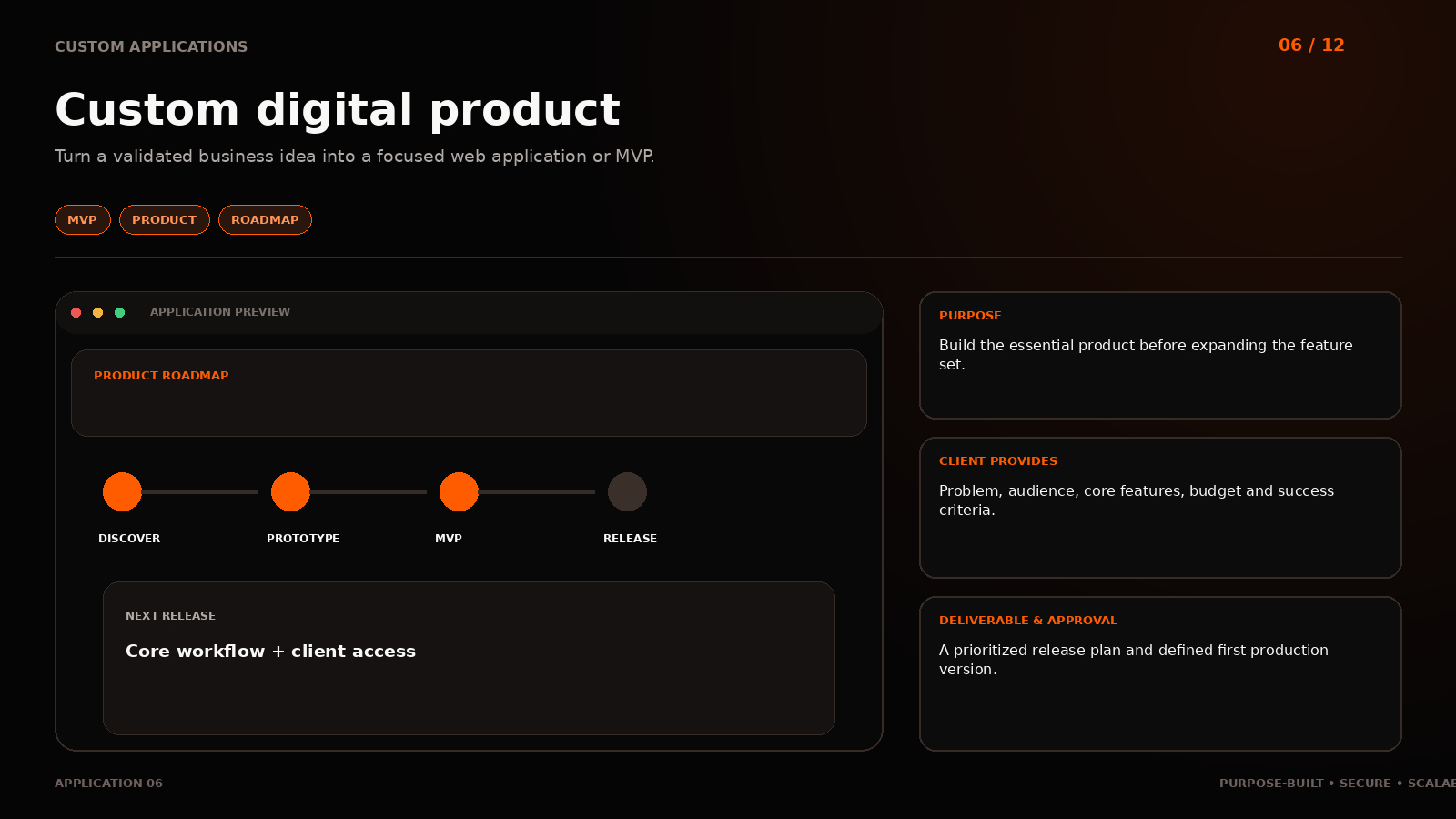 Application 06: Custom digital product