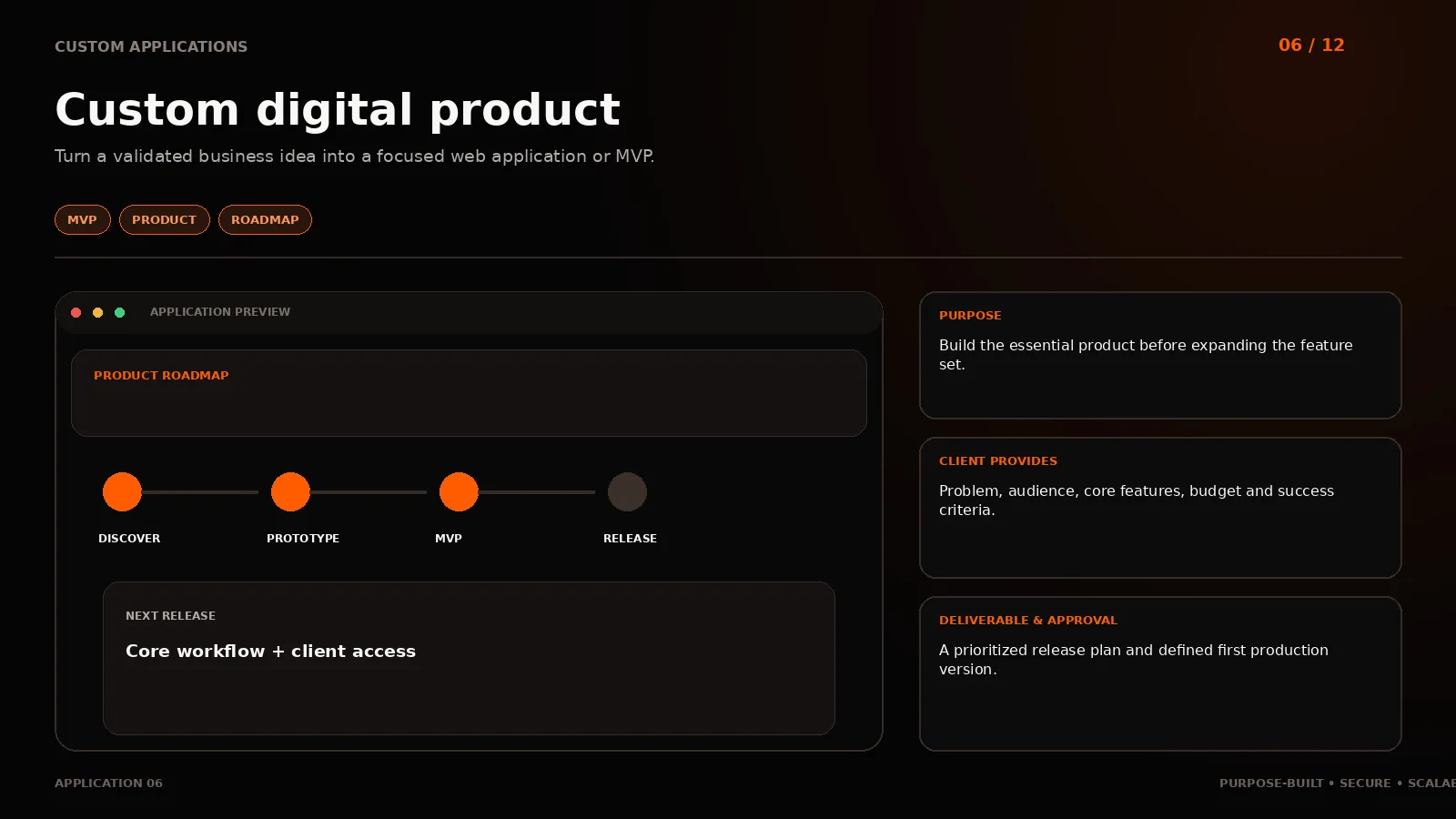 Application 06: Custom digital product