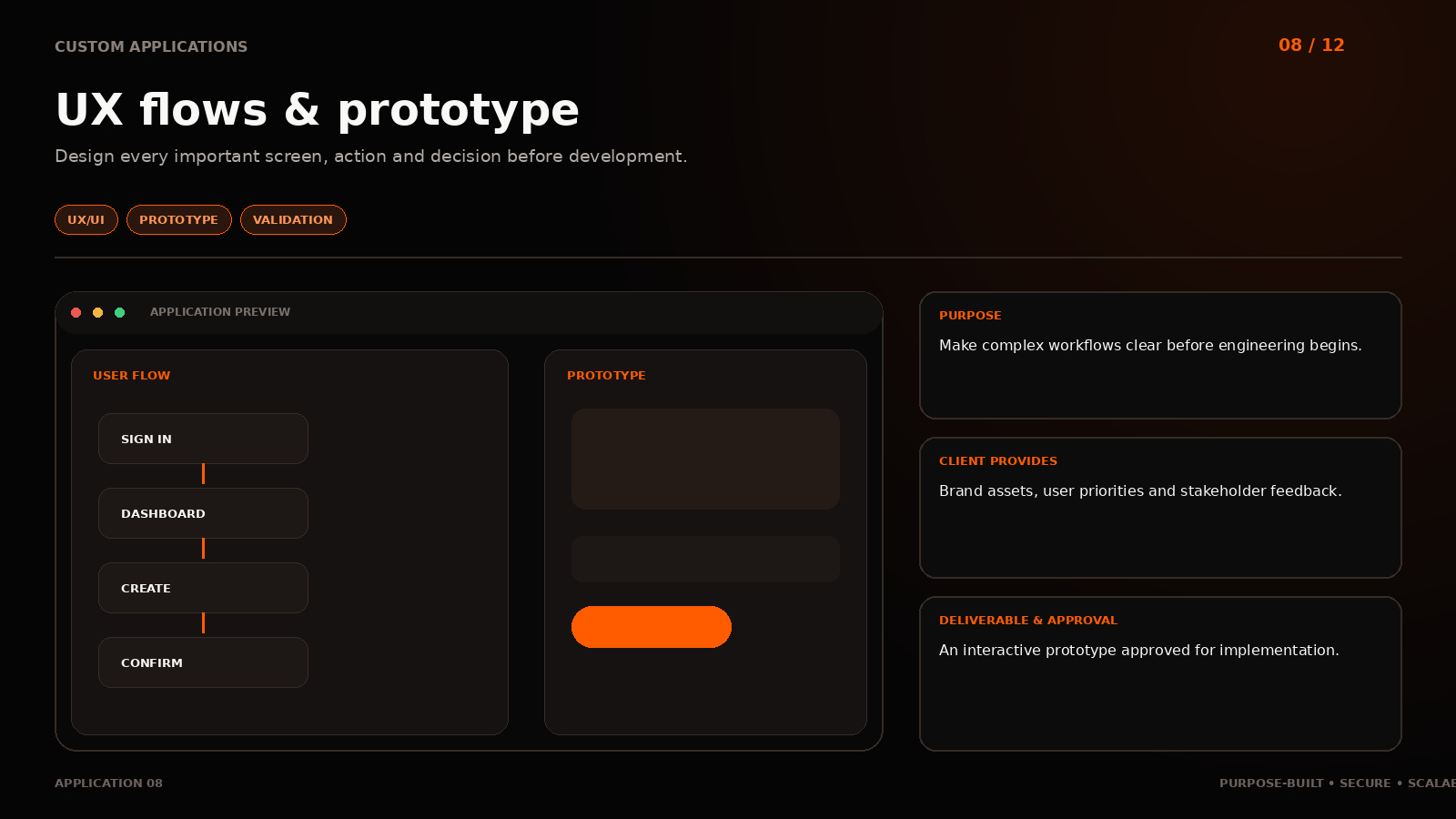 Application 08: UX flows & prototype