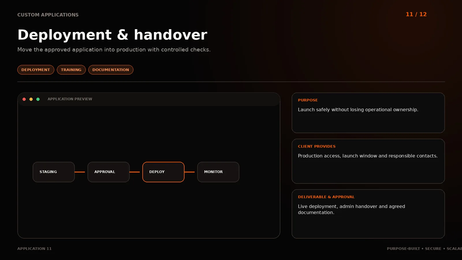 Application 11: Deployment & handover