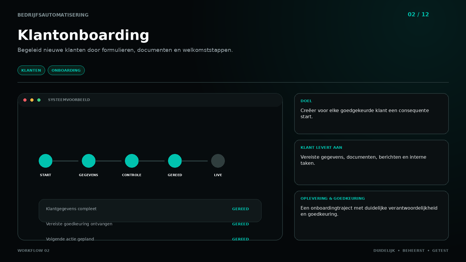 Workflow 02: Klant onboarding
