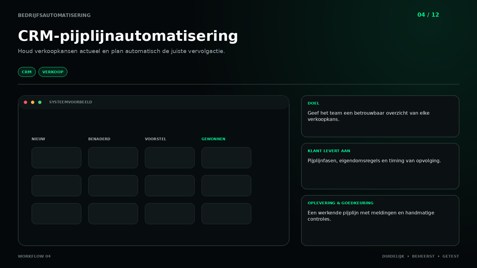 Workflow 04: CRM pipeline automation