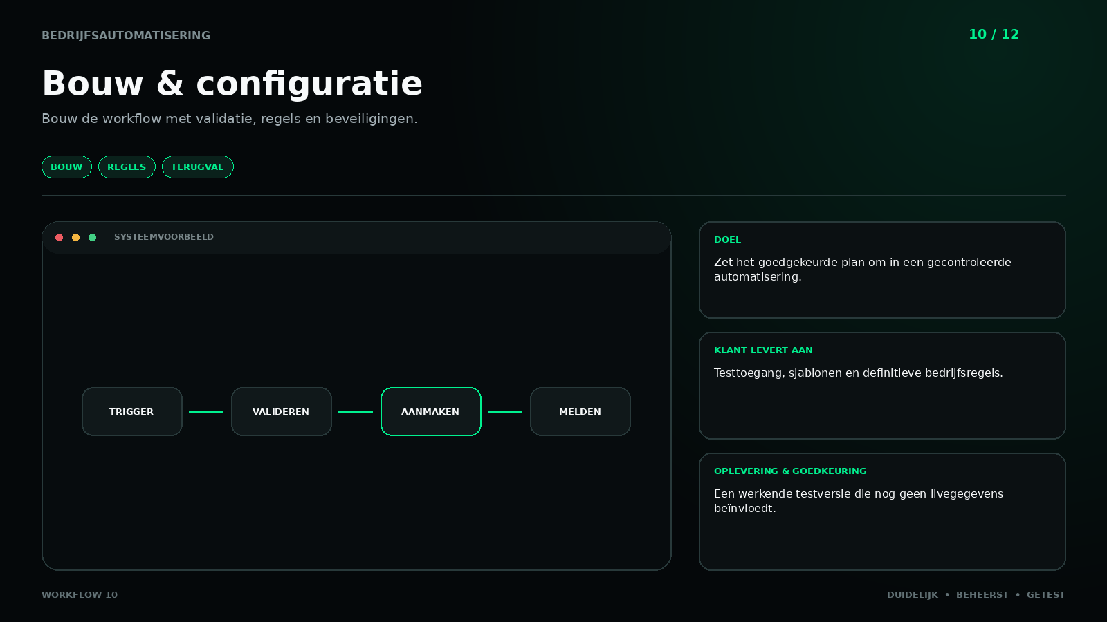 Workflow 10: Build & configuration