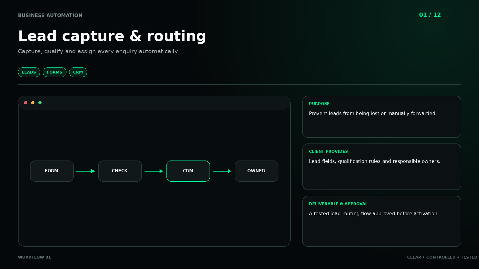 Workflow 01: Lead capture & routing