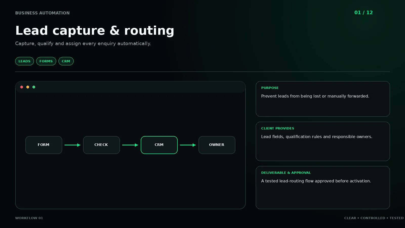 Workflow 01: Lead capture & routing