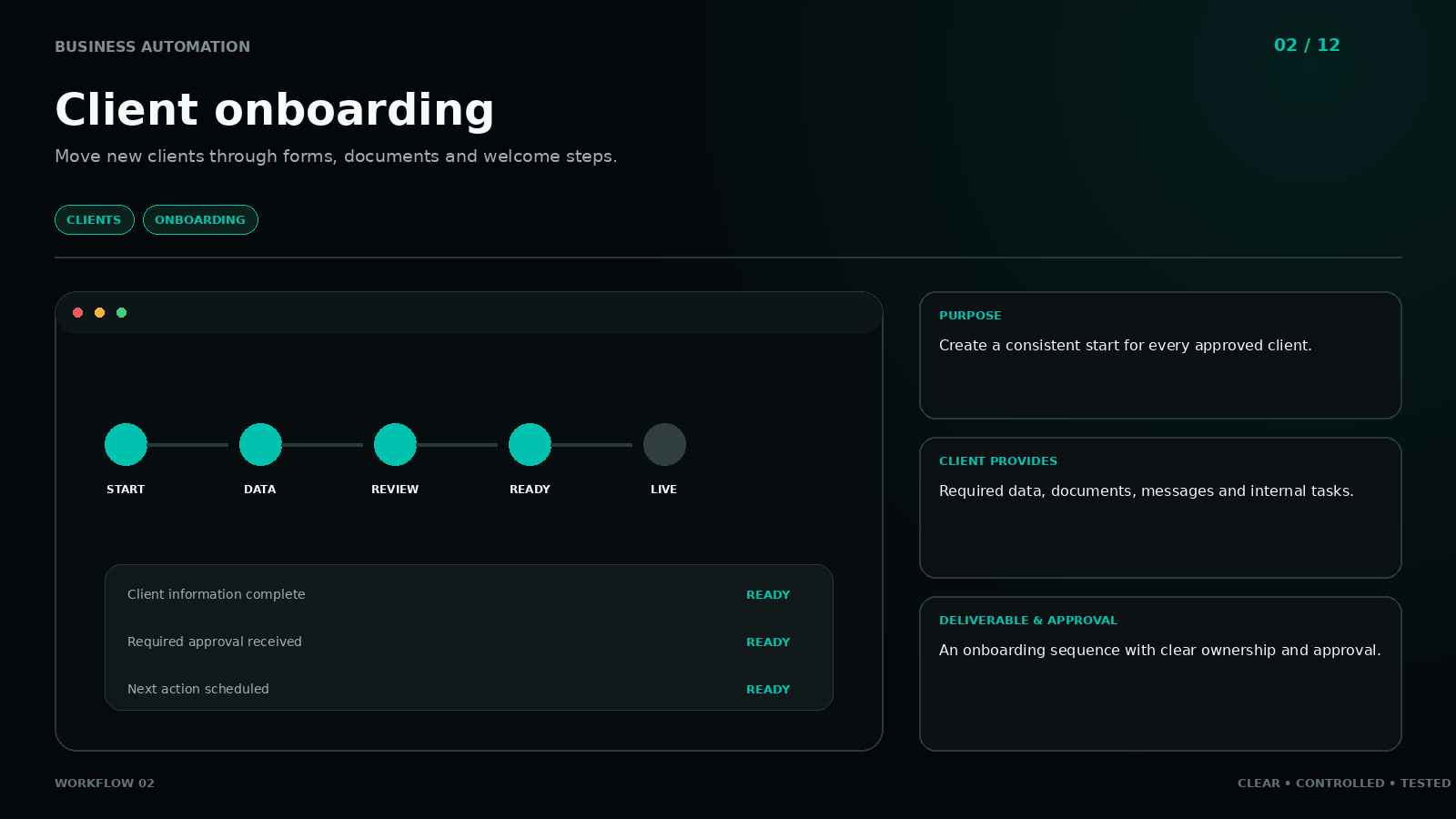 Workflow 02: Client onboarding