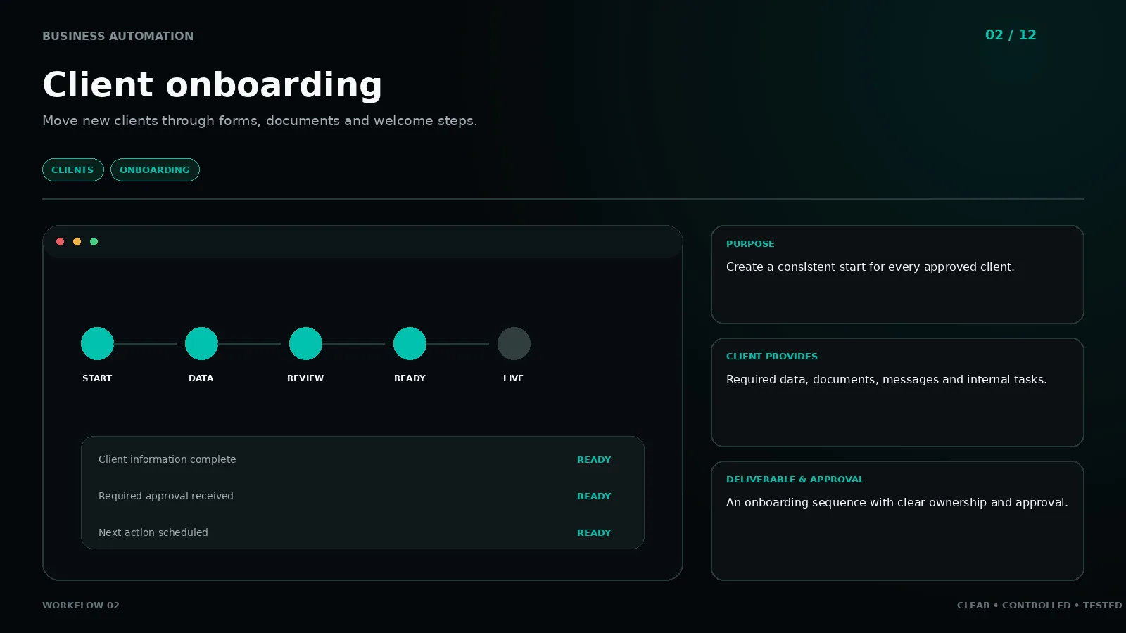 Workflow 02: Client onboarding