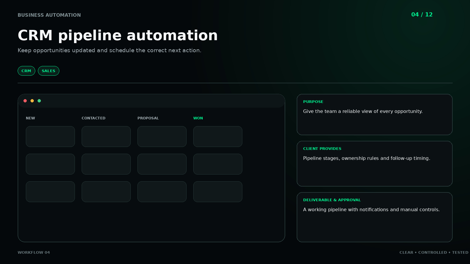 Workflow 04: CRM pipeline automation