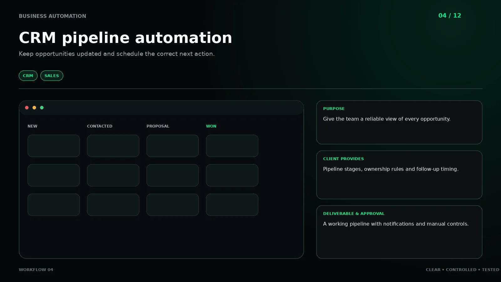 Workflow 04: CRM pipeline automation