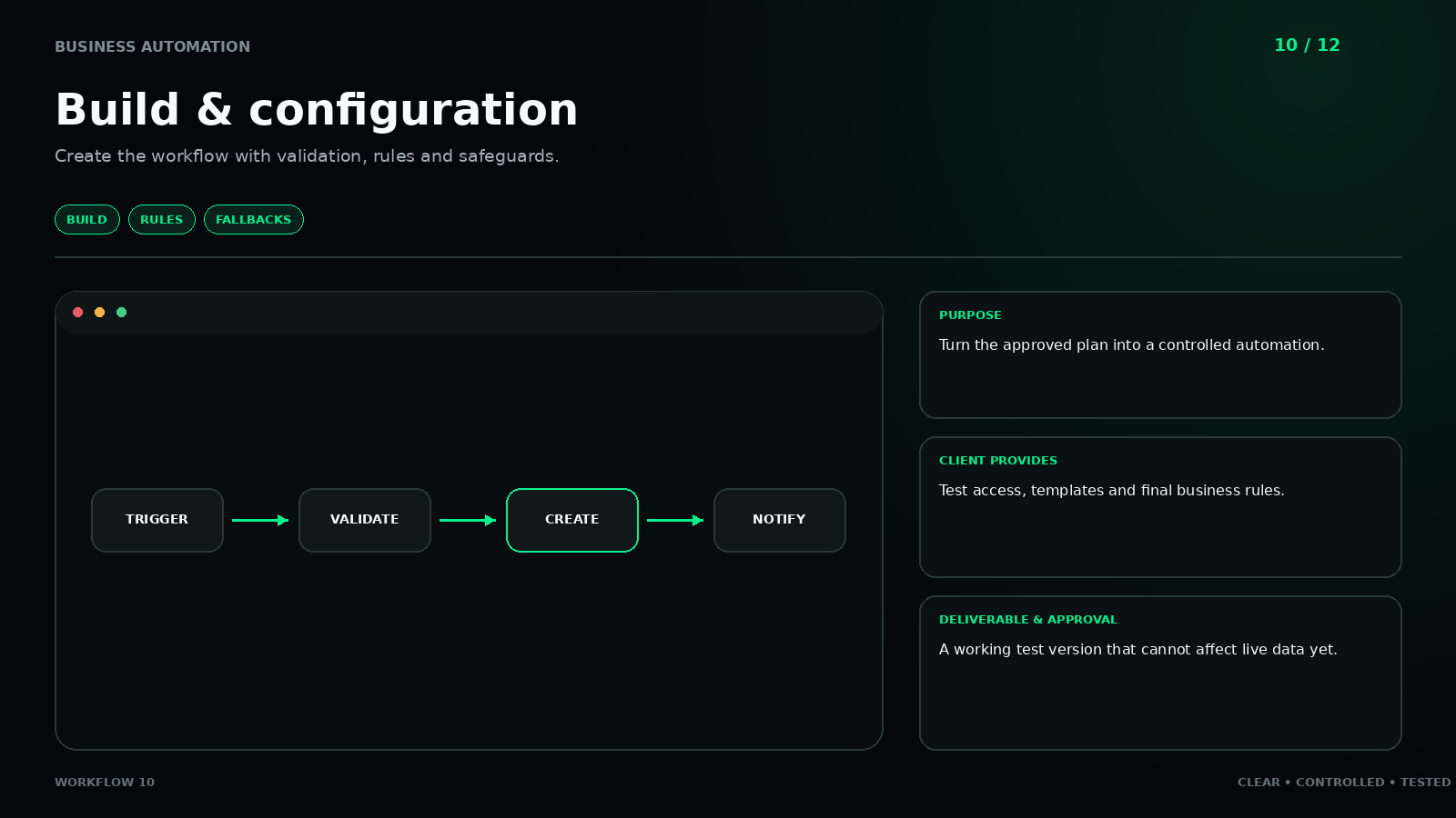 Workflow 10: Build & configuration
