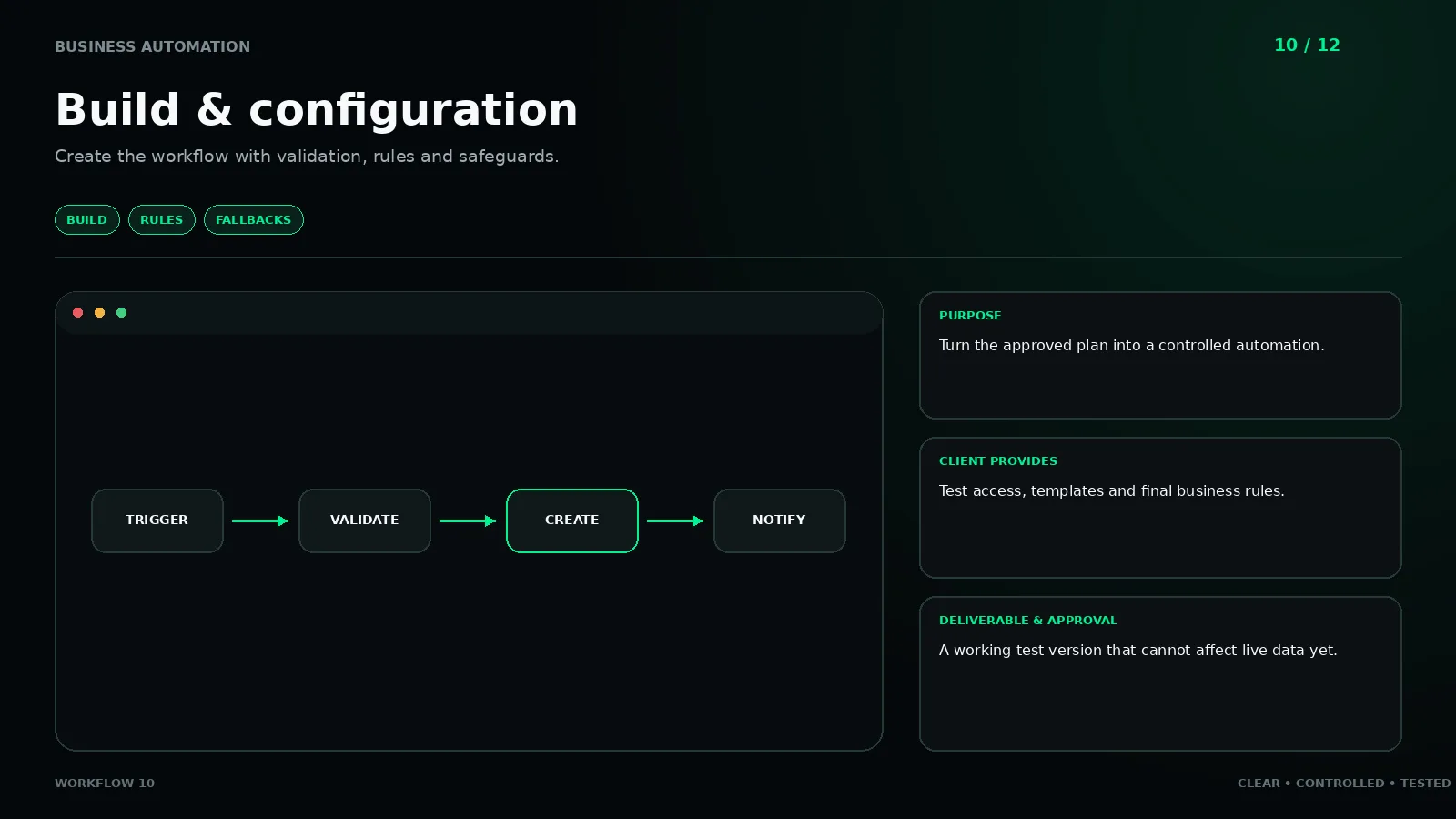 Workflow 10: Build & configuration
