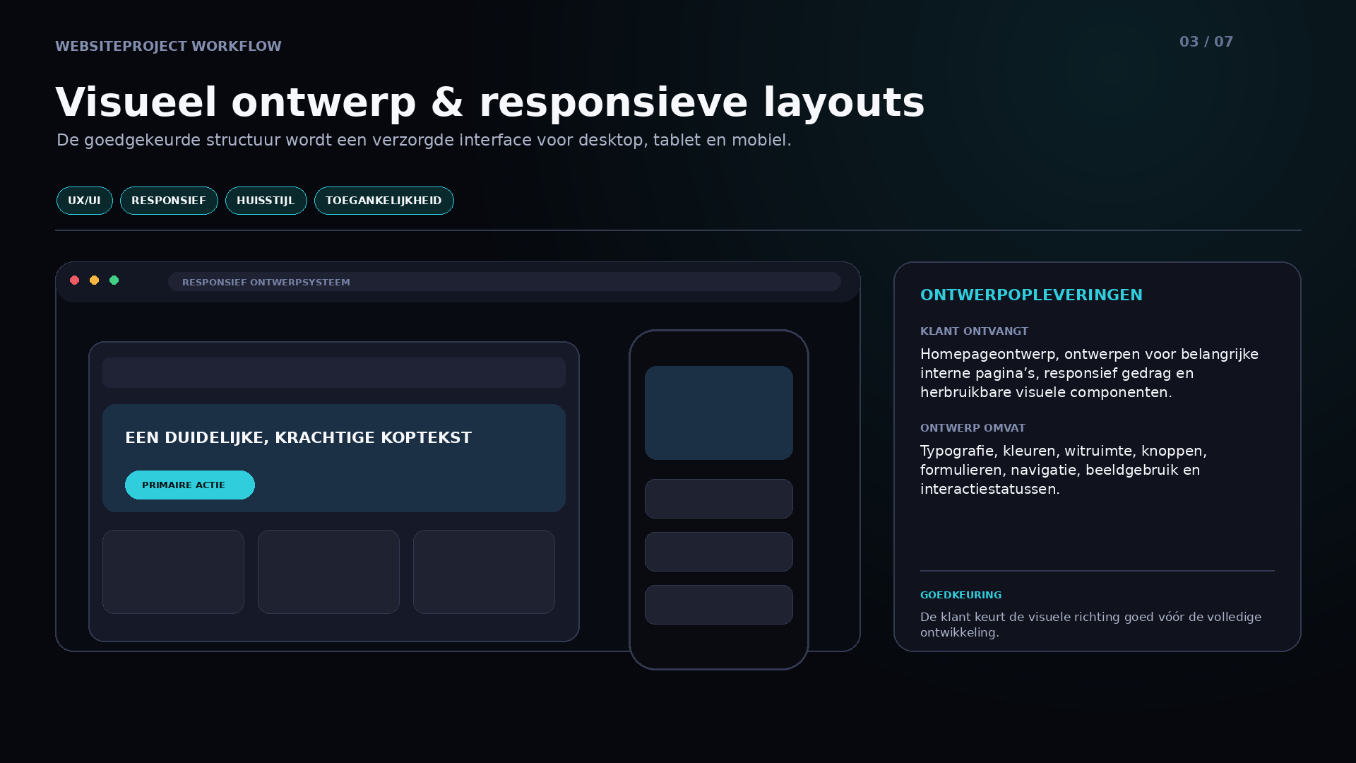 03 Visual Design & Responsive Layouts