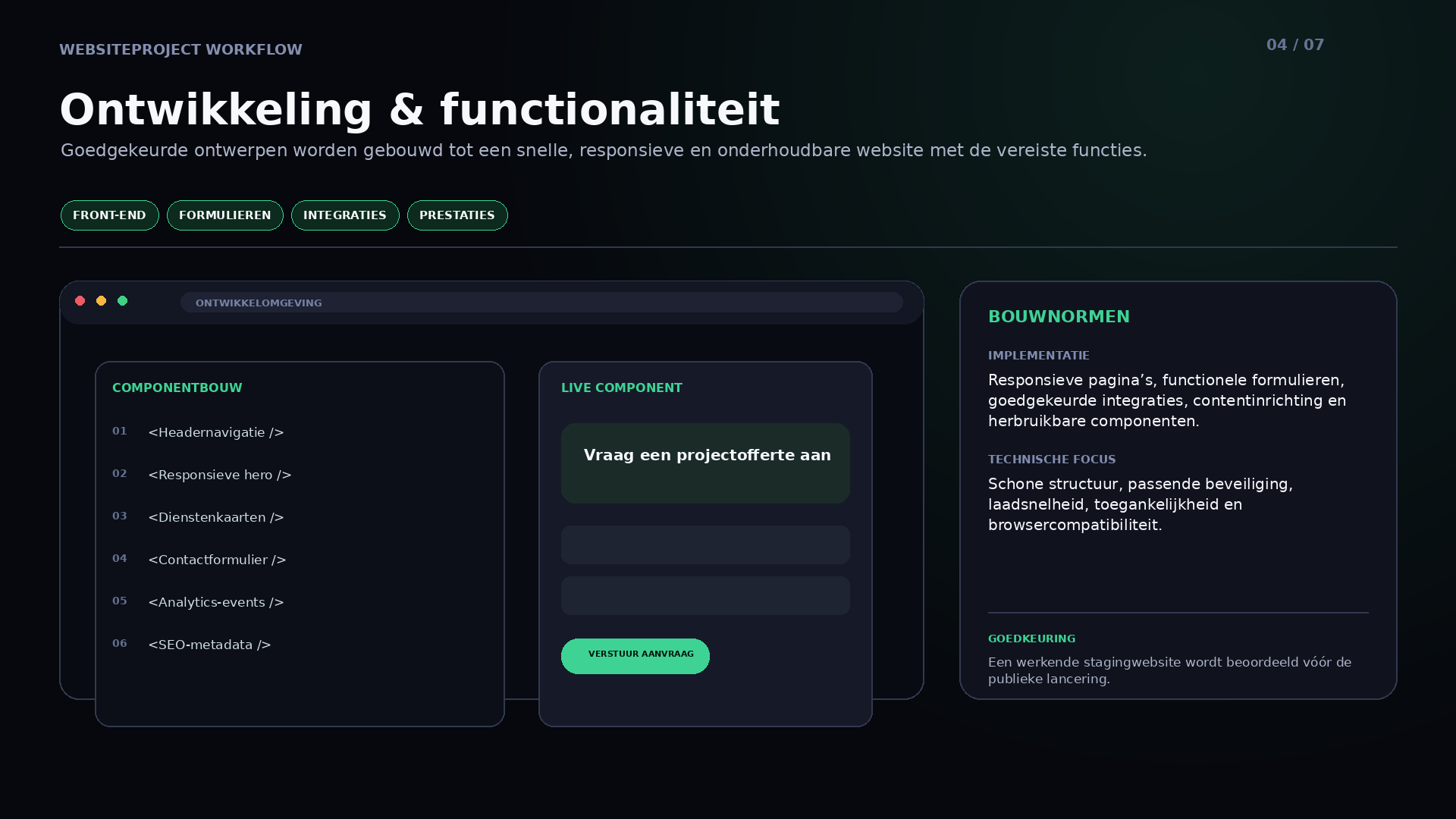 04 Development & Functionality