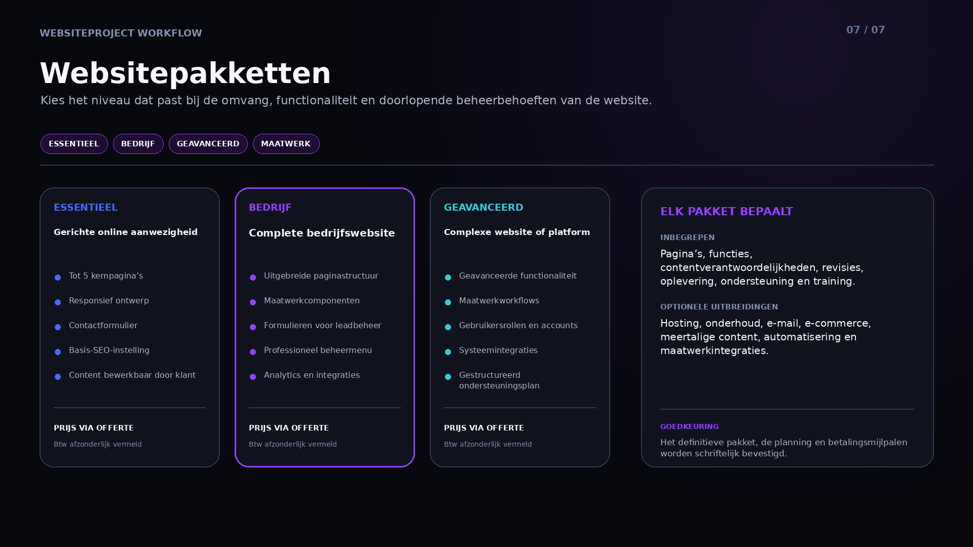 07 Website Packages
