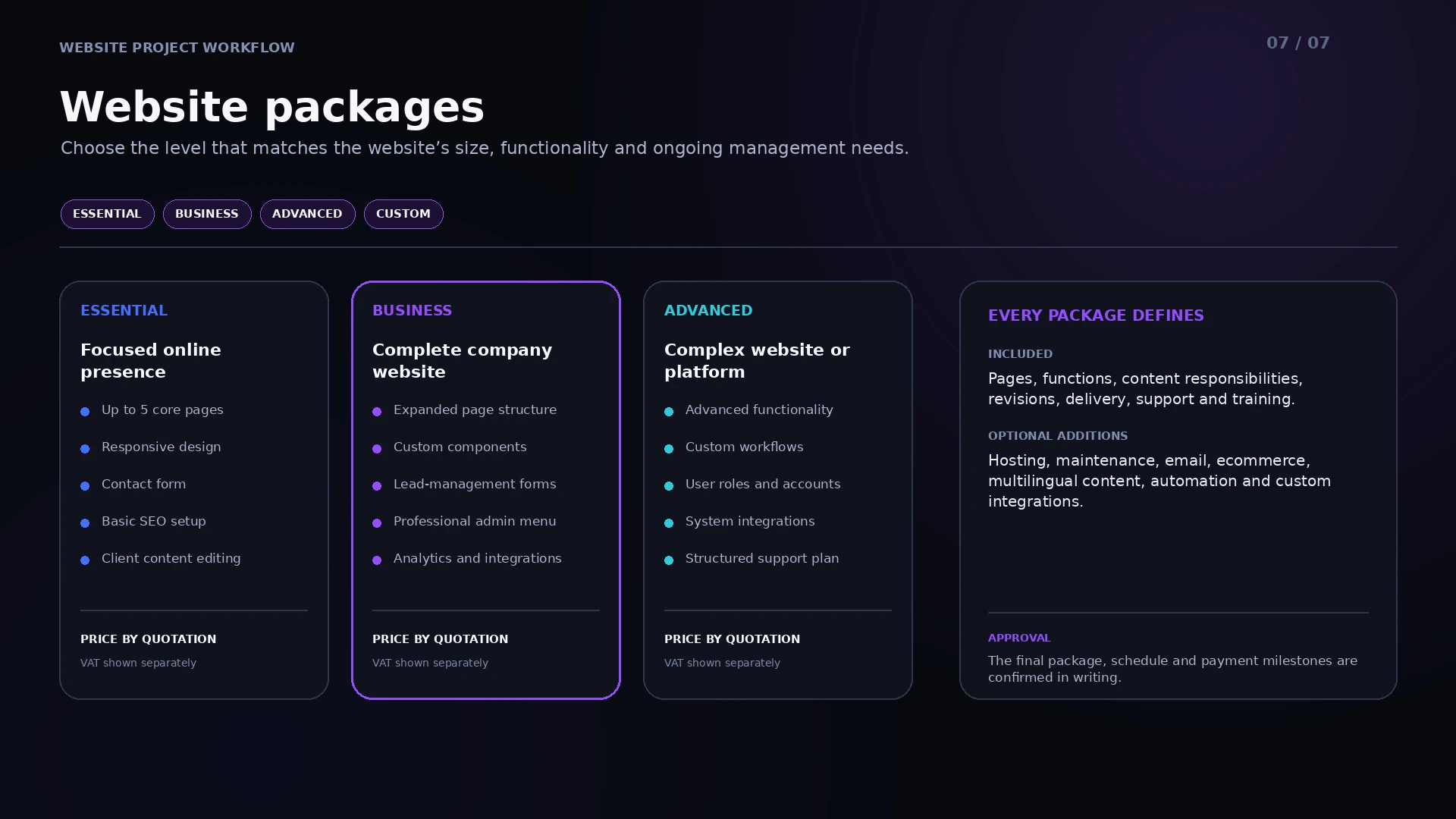 07 Website Packages